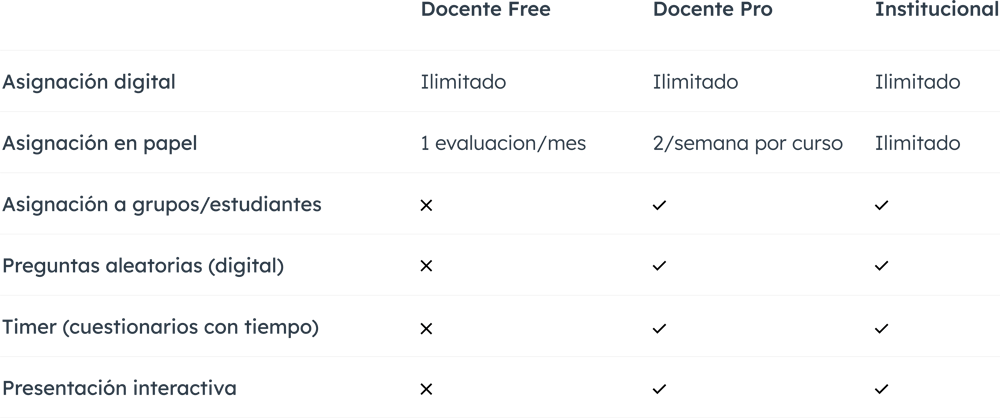 Asset 12-2