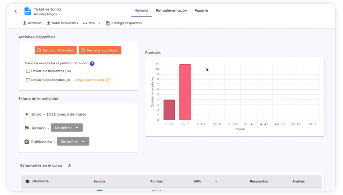 Correccion respuesta de desarrollo